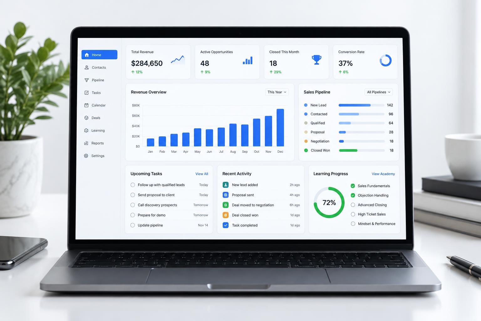 Royal Closing System mostrando el dashboard de ventas en modo claro